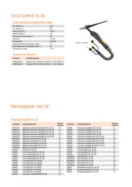 Сварог SUPER TS 20 (M12×1, 1/4G, 3/8G) 4м